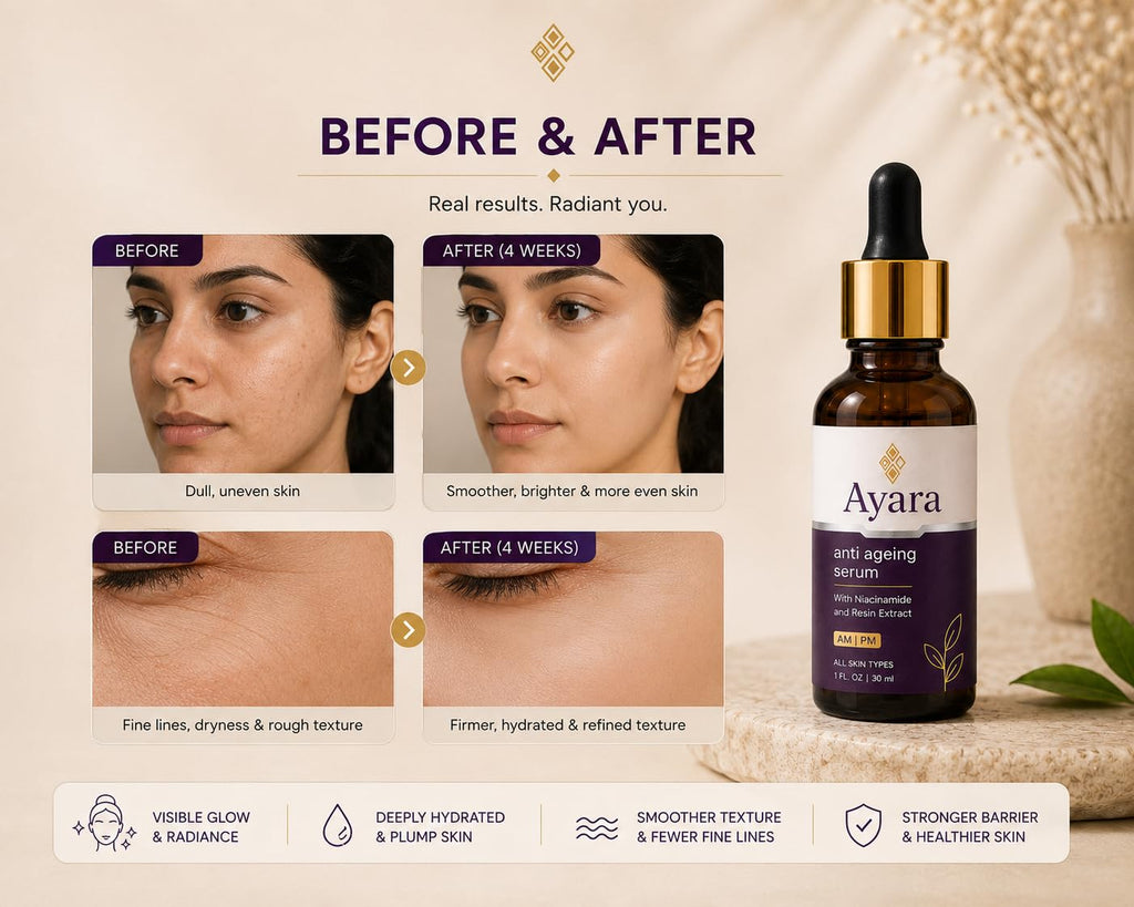 Ayara Anti Ageing Face Serum | Niacinamide & Resin Extract | AM & PM | 30 ml