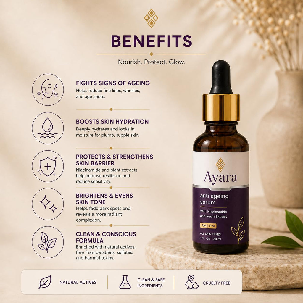 Ayara Anti Ageing Face Serum | Niacinamide & Resin Extract | AM & PM | 30 ml
